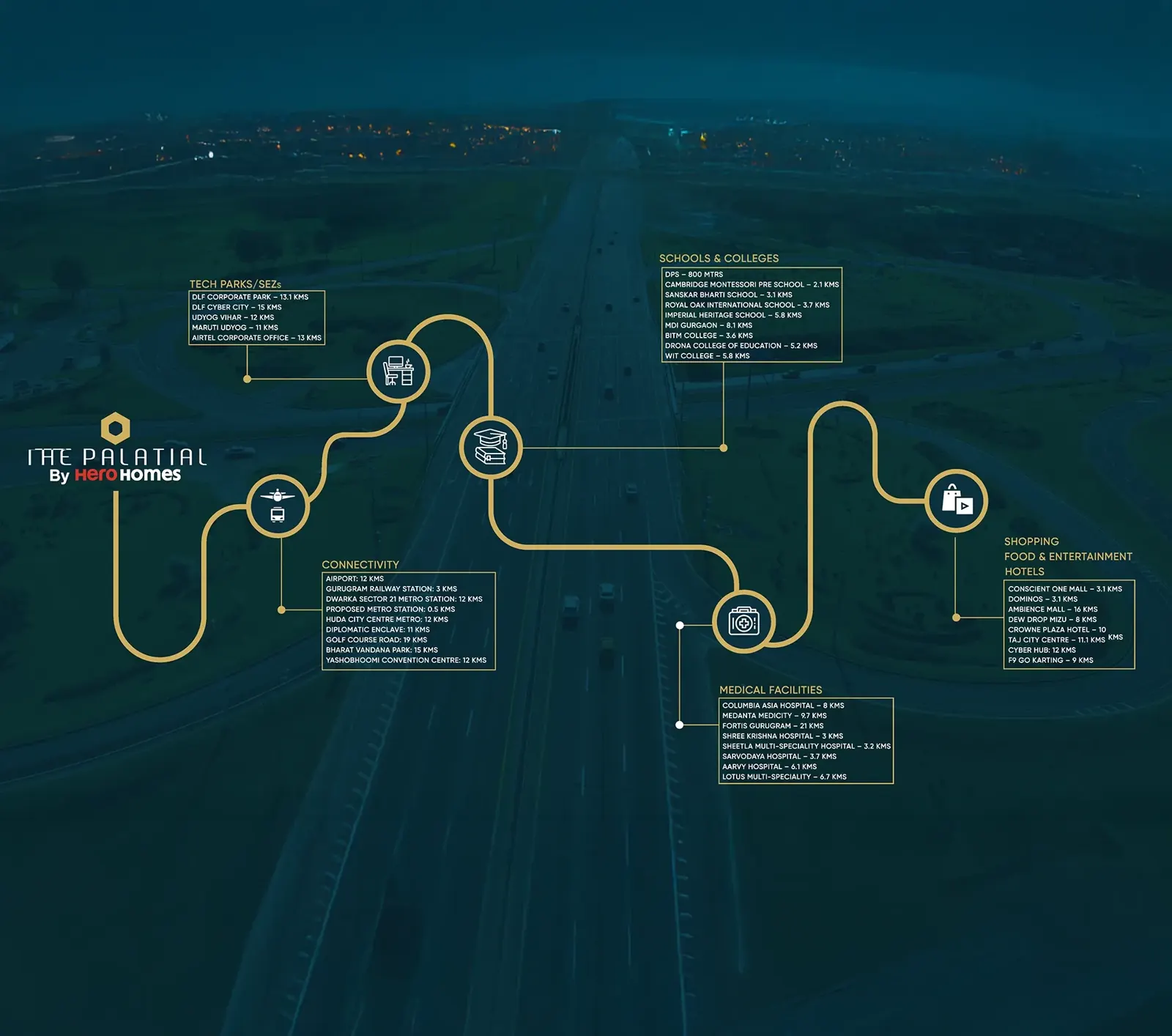 Location map of The Palatial with nearby landmarks - Artistic Impression